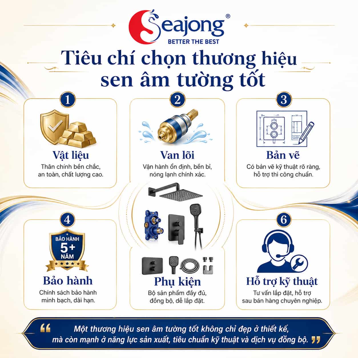 Chính sách dịch vụ chung của Seajong